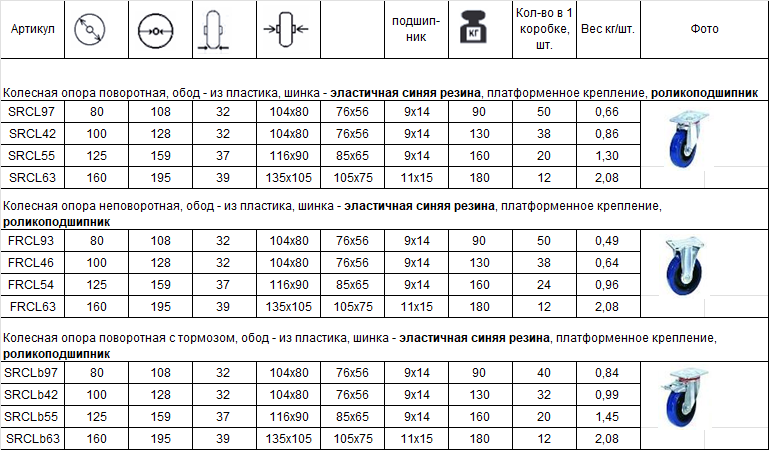 Каталог/прайс