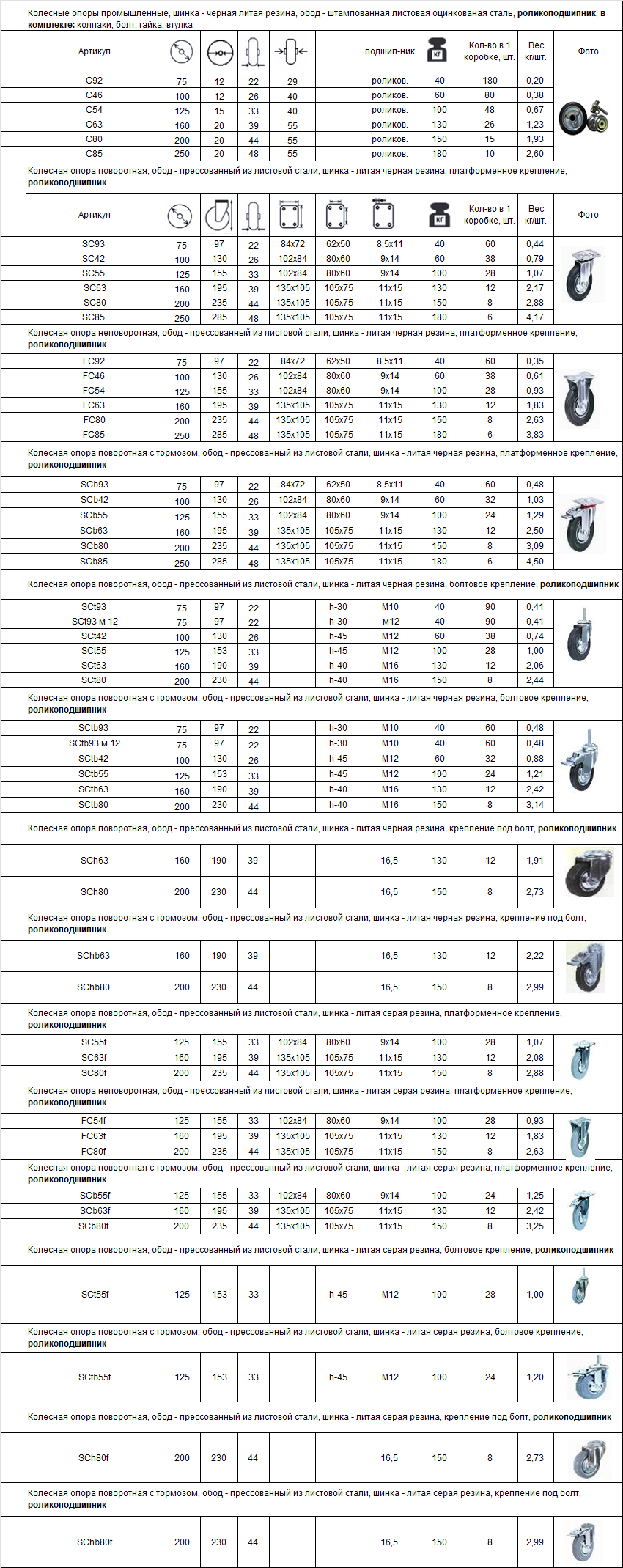 Каталог/прайс