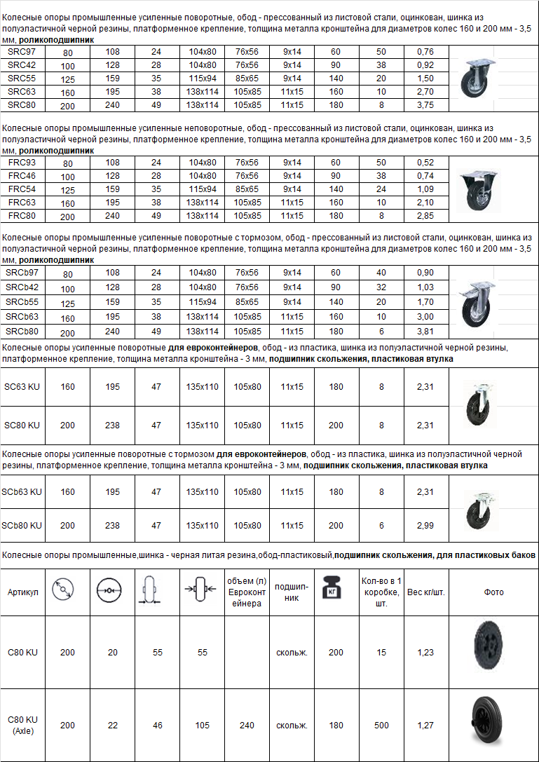 Каталог/прайс